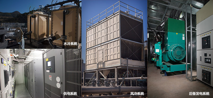 ����ˮ��ɢ��ϵͳ��UPS�󱸵�Դ���ͷ���ϵͳ